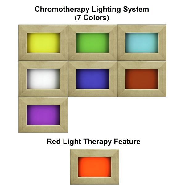 Maxxus 3-Person Corner Full Spectrum Near Zero EMF (Under 2MG) FAR Infrared Sauna (Canadian Red Cedar) - Image 8