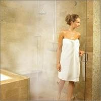 ThermaSol Shower Systems